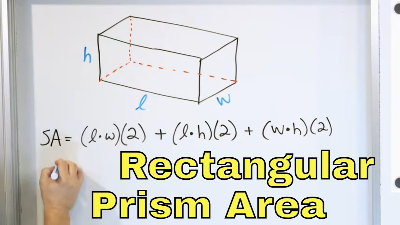 How to find the surface area of a rectangular prism