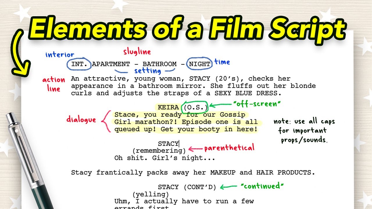 Essential Guide to How to Write a Screenplay in 2025: Discover Proven Techniques