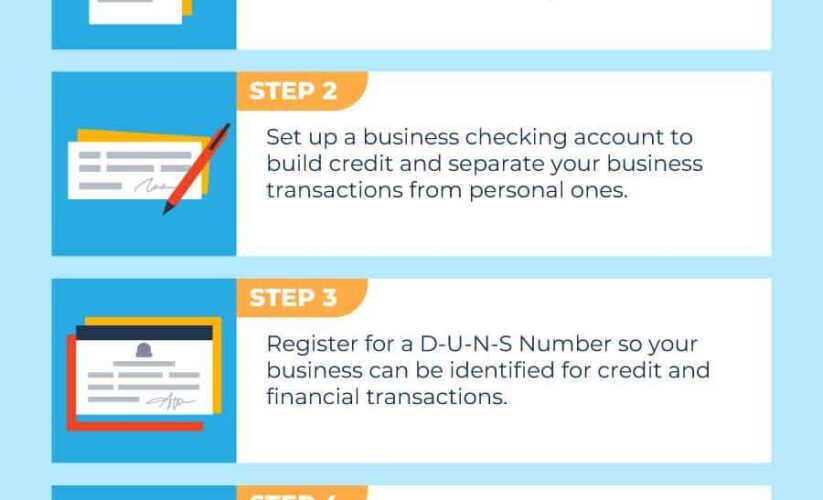 Effective Ways to Build Business Credit in 2025: Discover Proven Strategies to Enhance Your Financial Profile