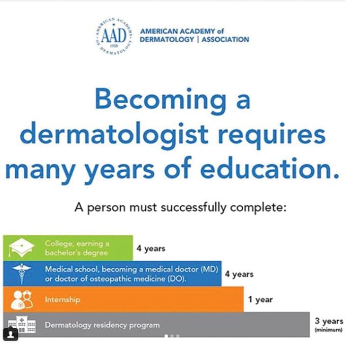 Practical Guide to How to Become a Dermatologist: Steps for 2025 Success