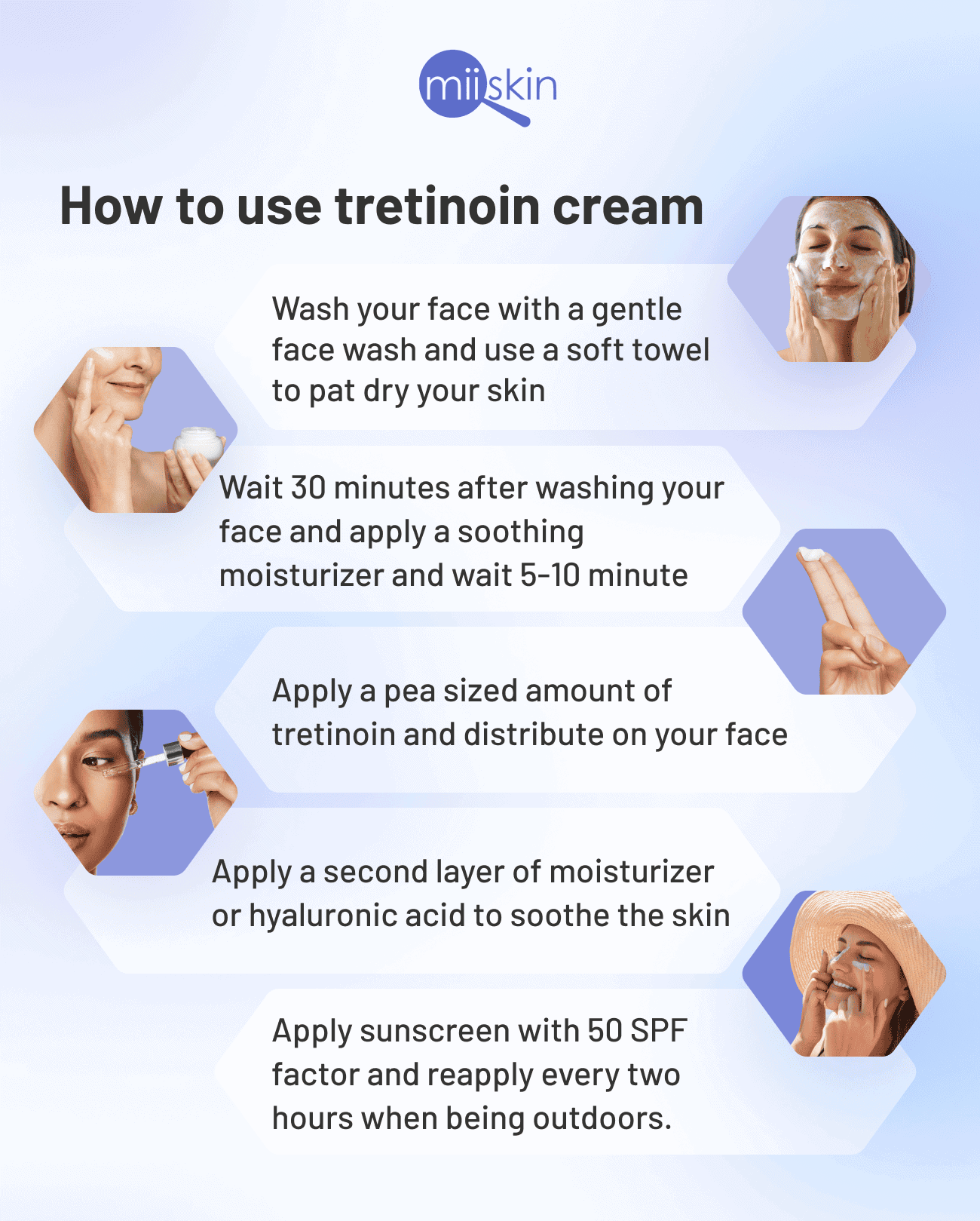 How to Properly Use Tretinoin for Clearer Skin in 2025: Effective Tips for Beginners