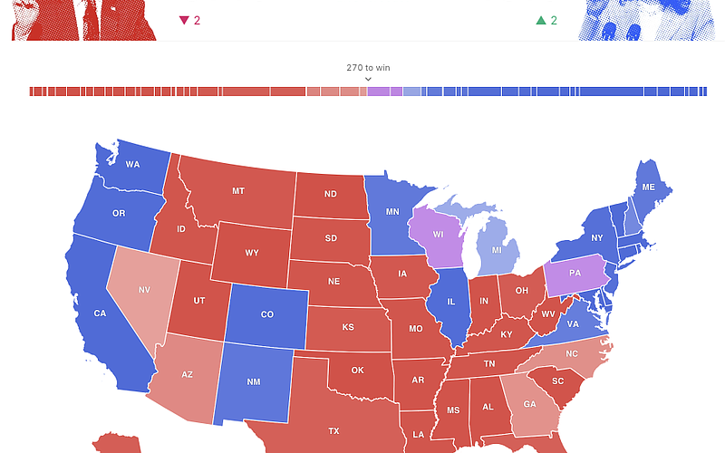 Smart Ways to Bet on the Presidential Election in 2025: A Practical Guide to Optimize Your Betting Strategy