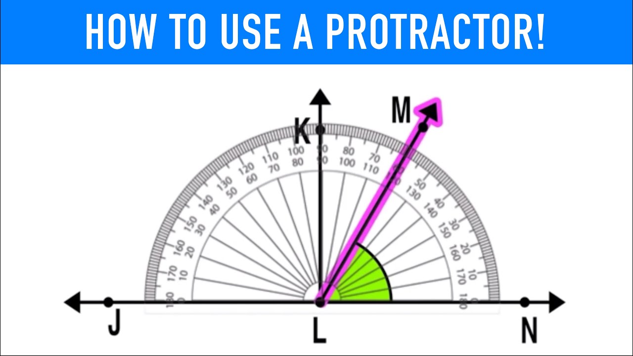 Master the Art: Smart Ways to Use a Protractor Effectively in 2025!