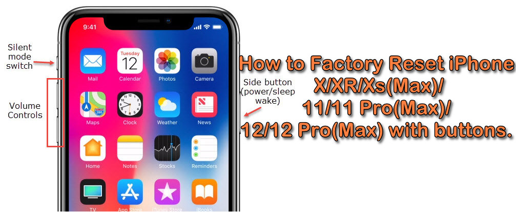 Essential Guide to How to Factory Reset iPhone with Buttons in 2025