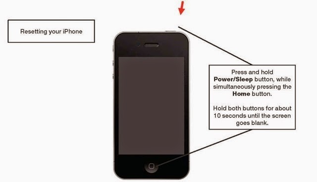 Factory Reset iPhone Illustration