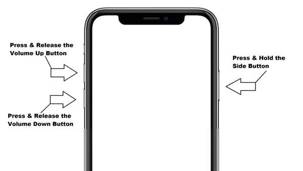 iPhone Buttons for Factory Reset