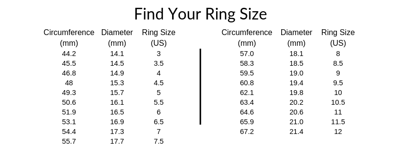 How to Accurately Find Your Ring Size: Smart Tips for 2025