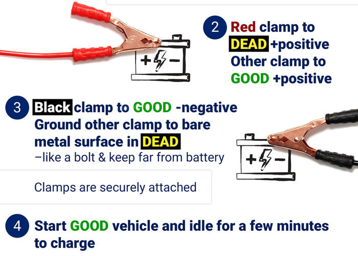 How to Properly Jump Start a Car: Essential Tips for 2025