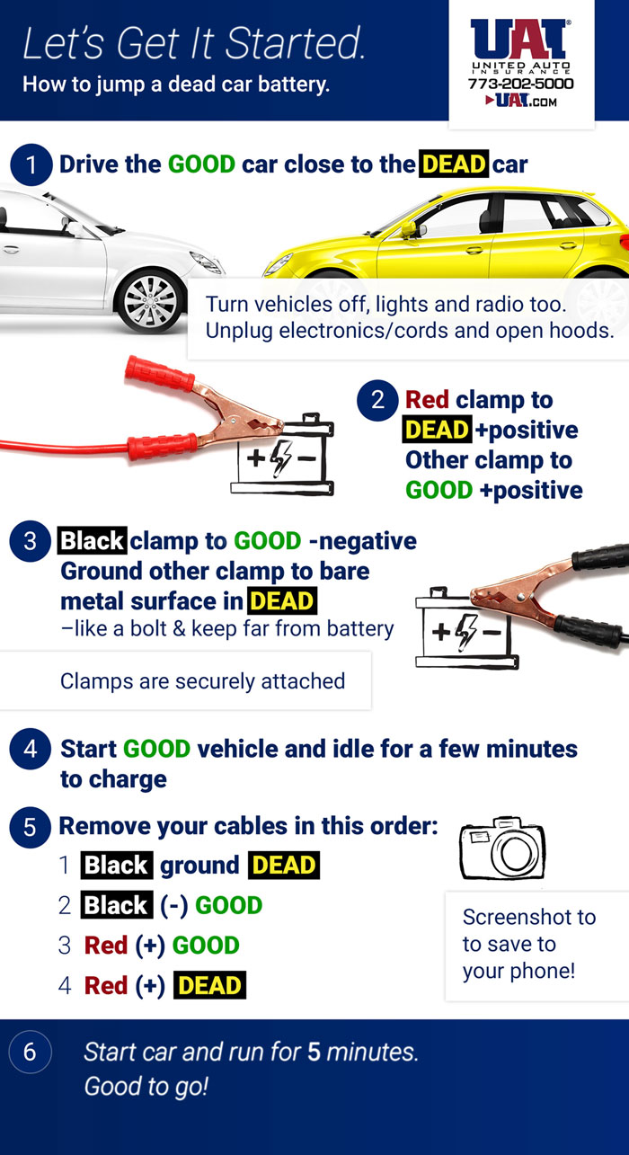 How to Properly Jump Start a Car: Essential Tips for 2025