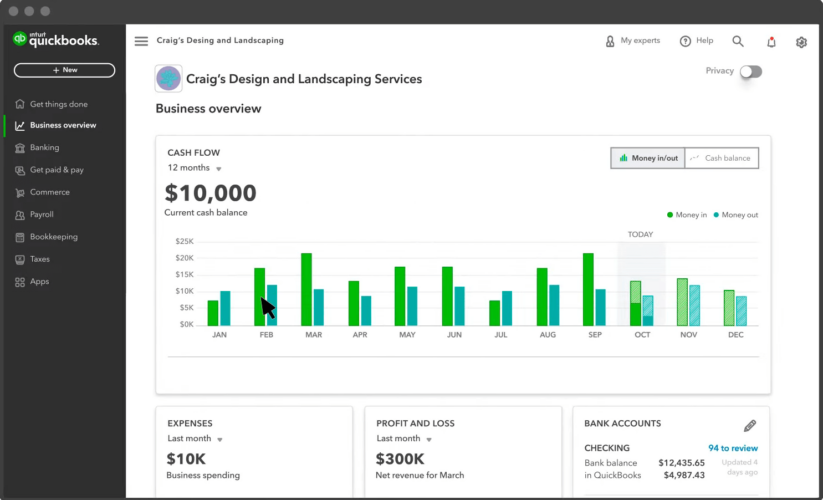 Effective Ways to Use QuickBooks in 2025 for Streamlined Accounting and Better Management