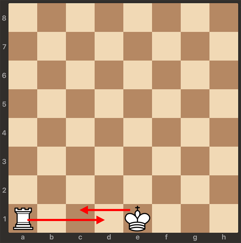 Effective Guide to How to Castle in Chess: Master This Essential Move in 2025!