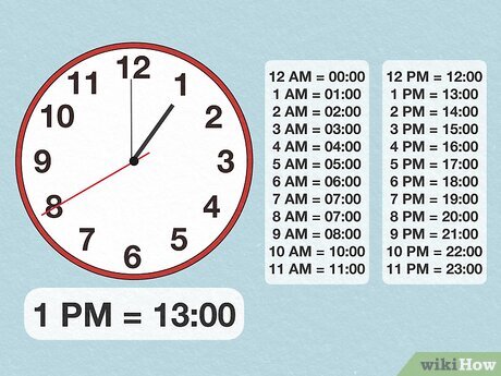 Smart Ways to Tell Time Accurately in 2025: Learn More About Modern Methods