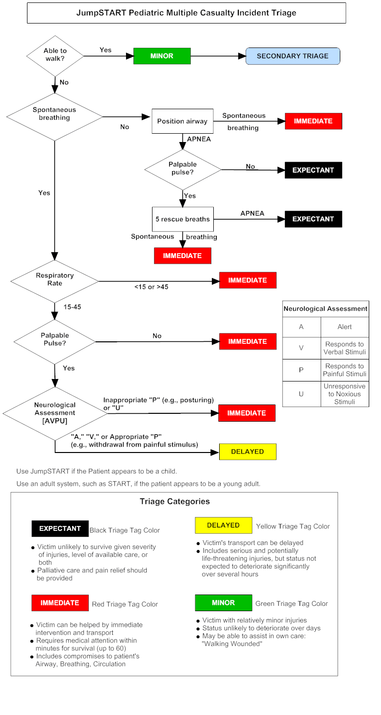 Effective Ways to Jump a Car in 2025: Discover Proven Techniques for Immediate Restart