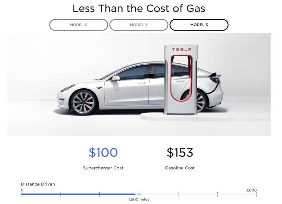 how much to charge a tesla