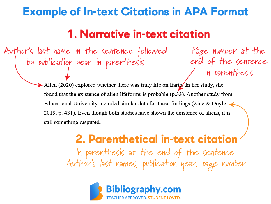 How to Properly Cite Multiple Authors in MLA: Essential Guide for 2025