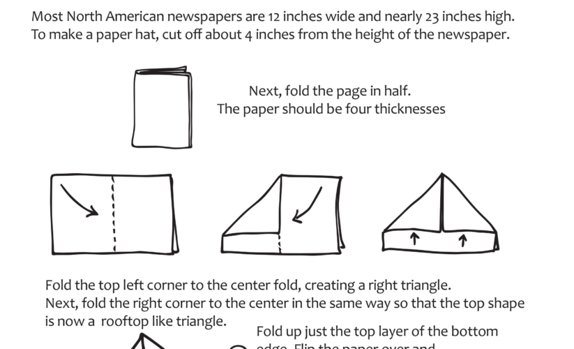 Comprehensive Guide to How to Make a Paper Hat: Easy Steps for 2025 Fun!