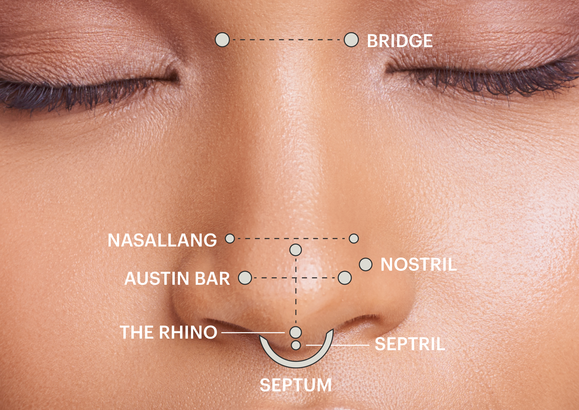 Essential Guide to Healthy Healing: How Long Does a Nose Piercing Take? Discover Tips for 2025